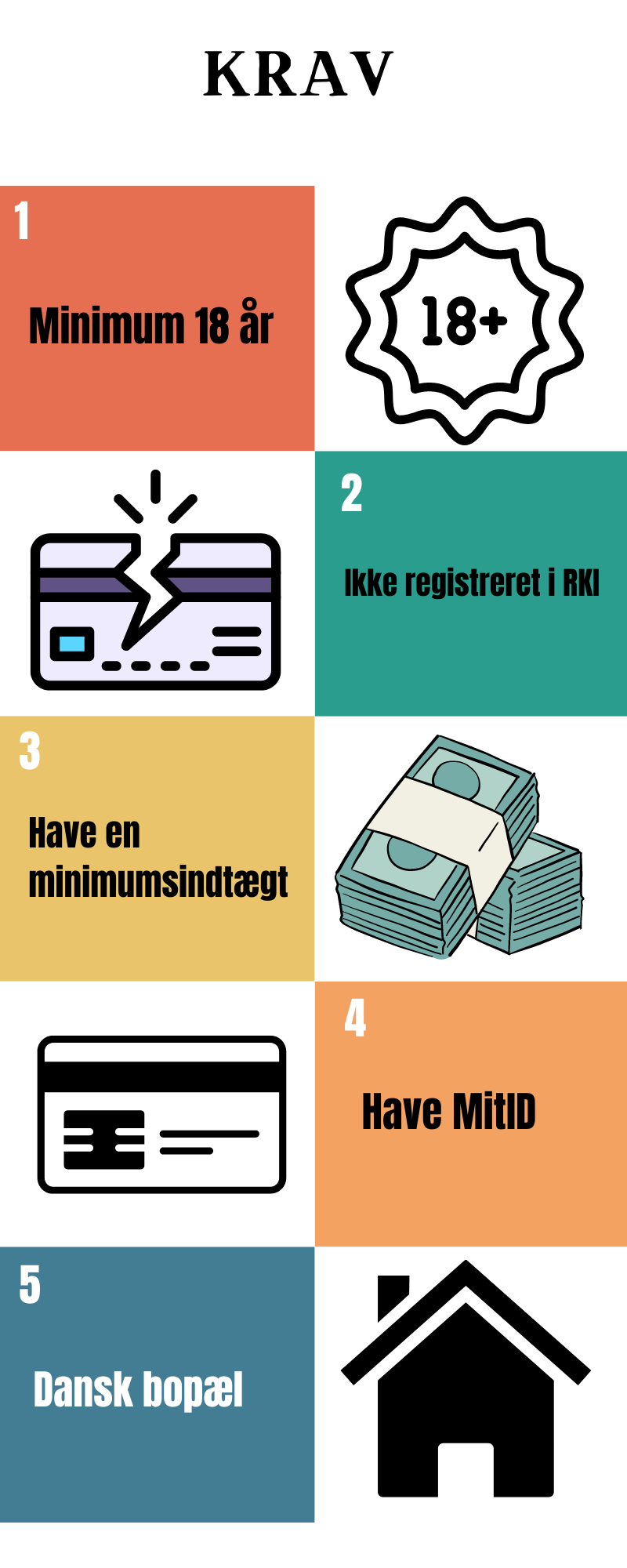 Lån penge uden så mange krav